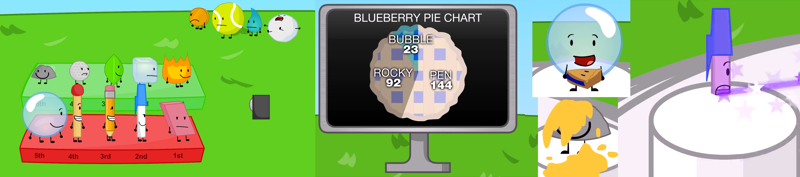 Screenshots from BFDI season 1. Left: Two teams line up for a relay race. Center: A monitor shows a pie chart of votes: Pen got the most and is eliminated. Right: Bubble and Rocky are rewarded with pie, and Pen is teleported away.